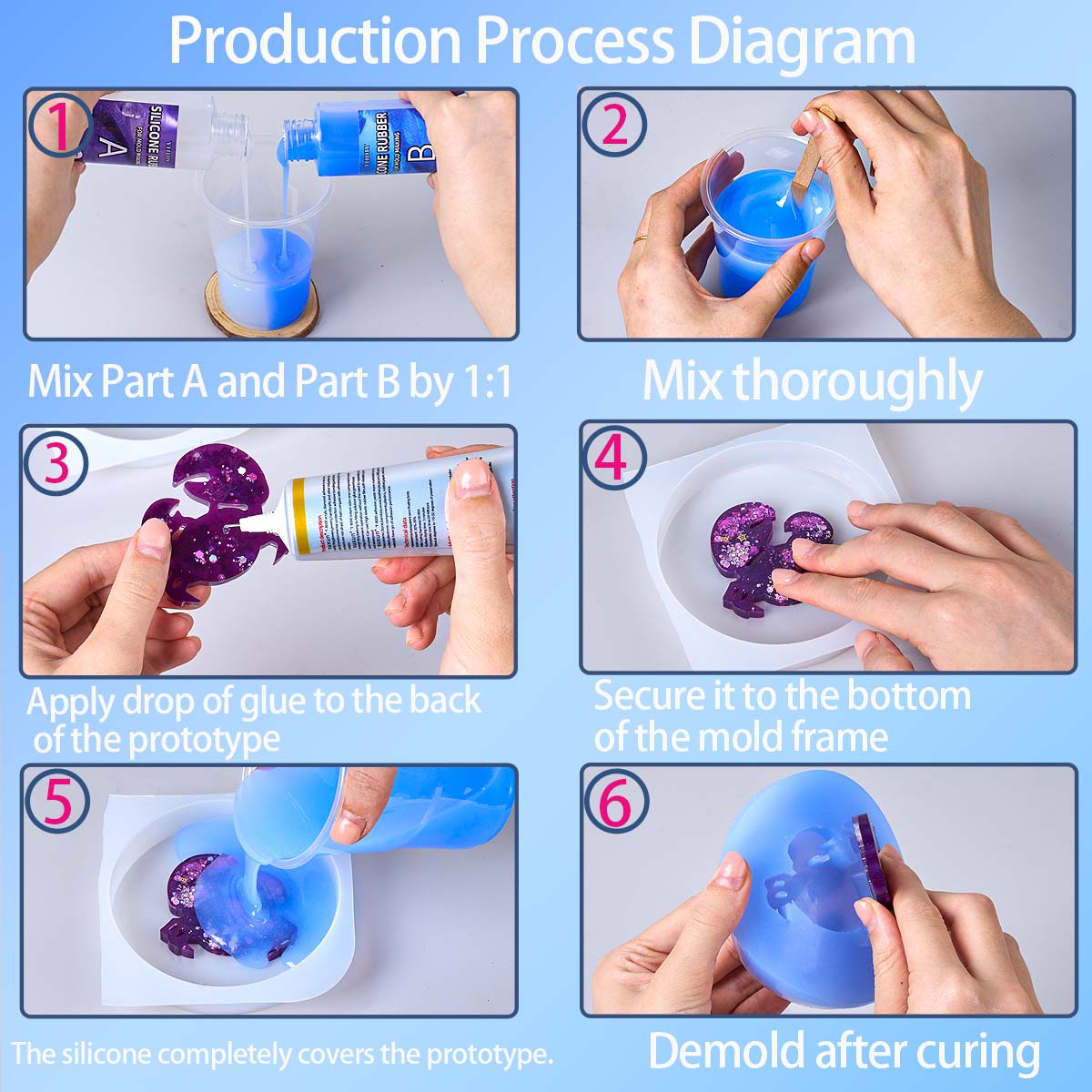 118ml/296ml Silicone Mold Maki - Soap Making Lye บทวิจารณ์และราคา