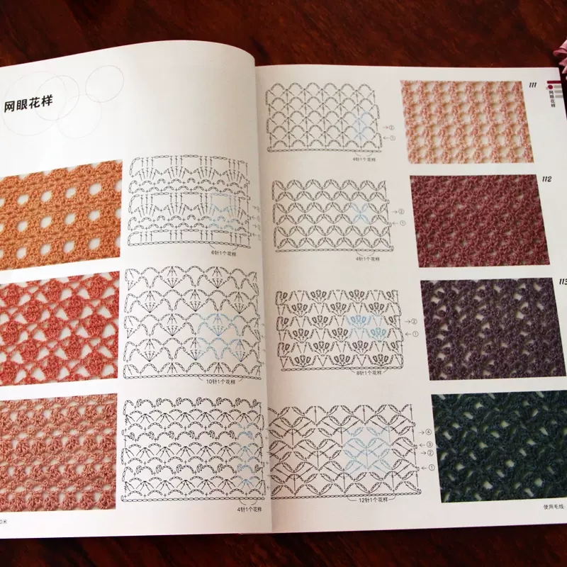 Japanese Crochet 300 Different - Soap Making Books บทวิจารณ์และราคา