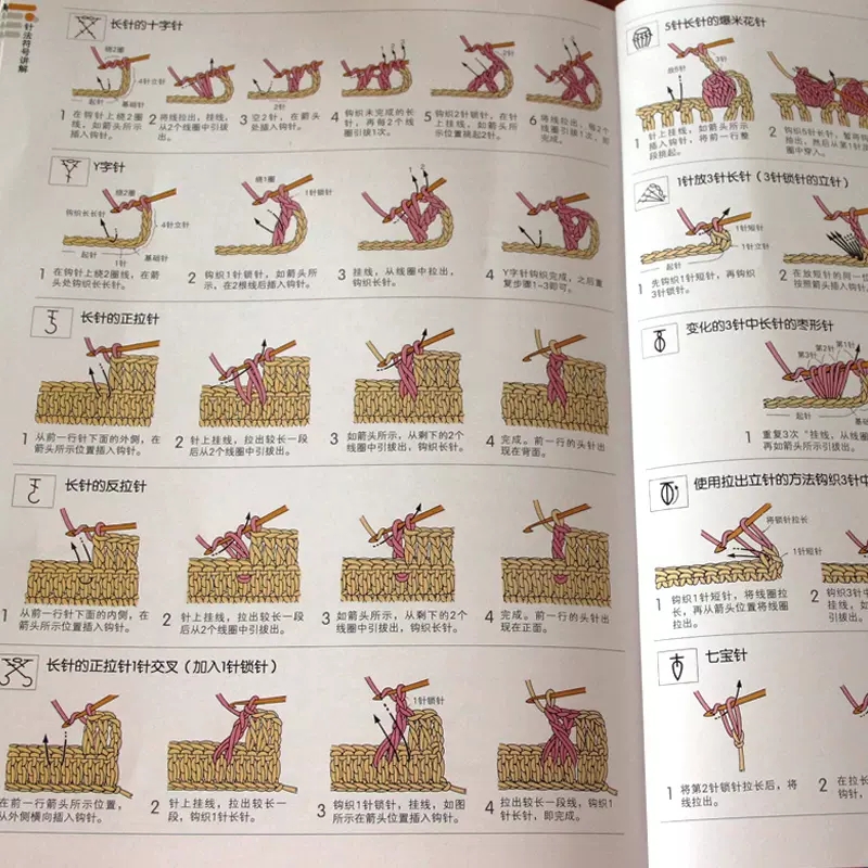 Japanese Crochet 300 Different - Soap Making Books บทวิจารณ์และราคา