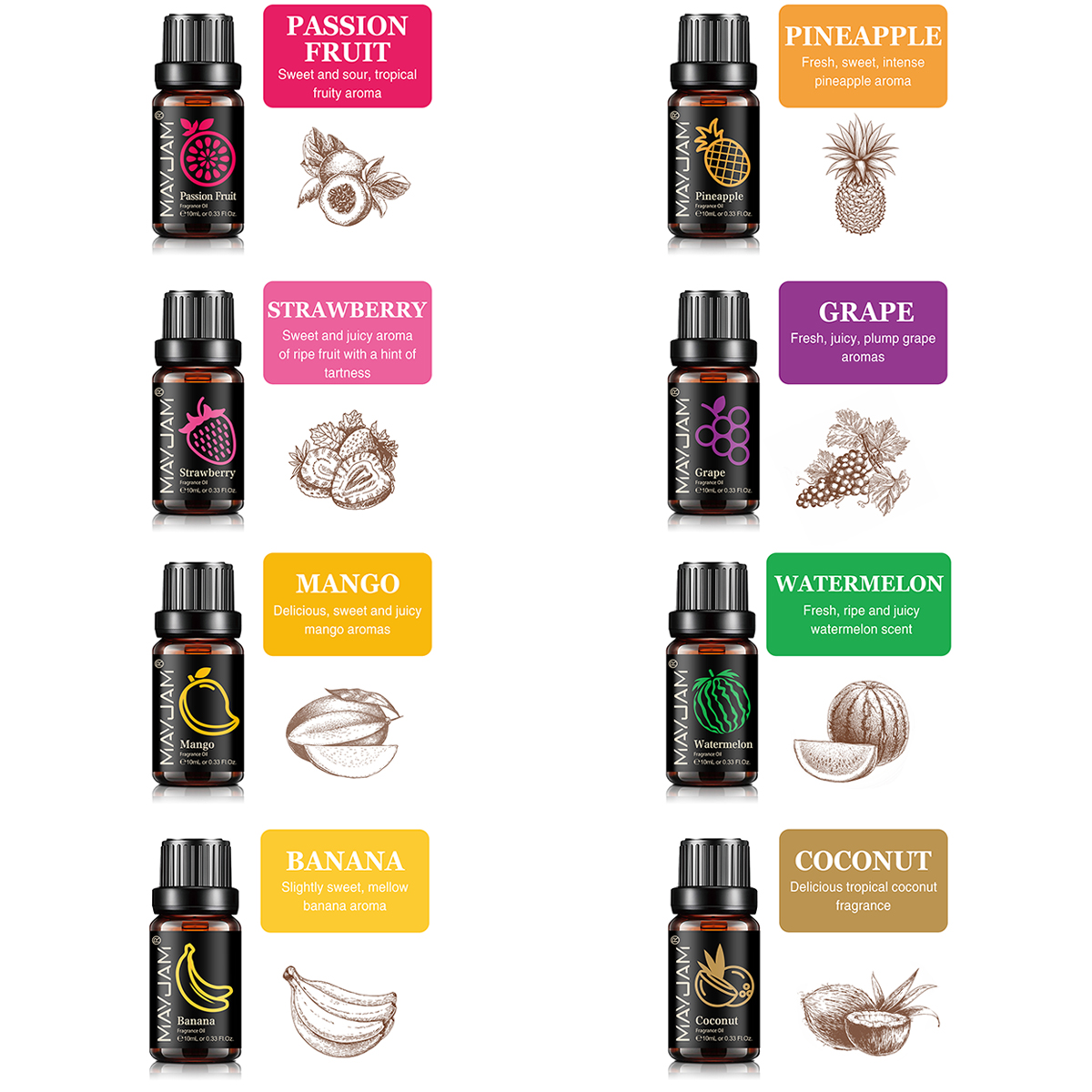 MAYJAM Fragrance Oils Set 8pcs - Soap Making Books บทวิจารณ์และราคา