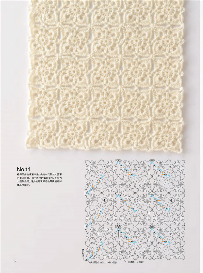 Continuous Crochet Motifs Beau - Soap Making Books บทวิจารณ์และราคา