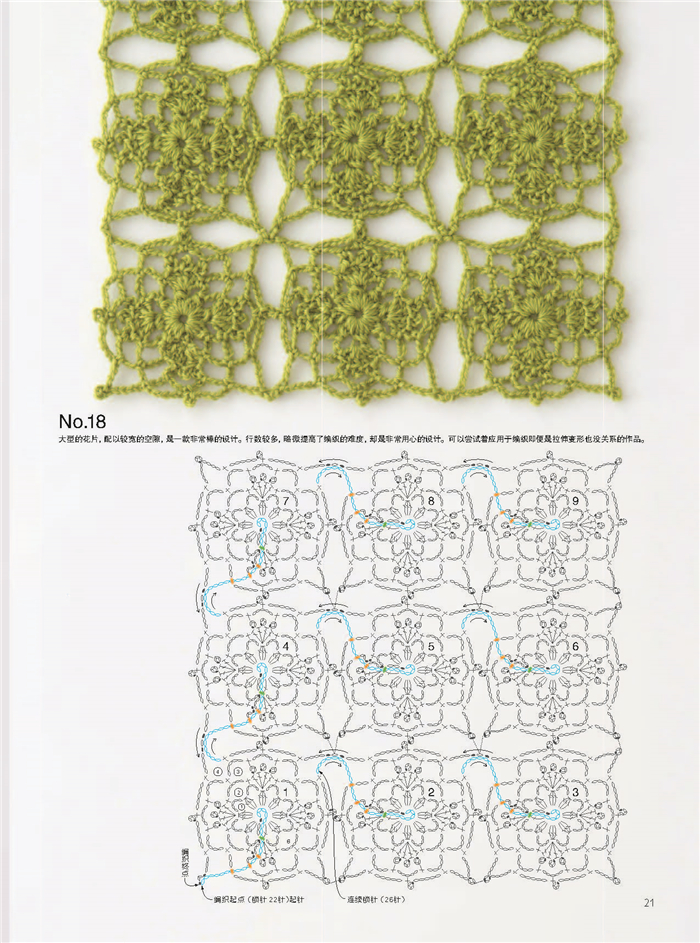 Continuous Crochet Motifs Beau - Soap Making Books บทวิจารณ์และราคา