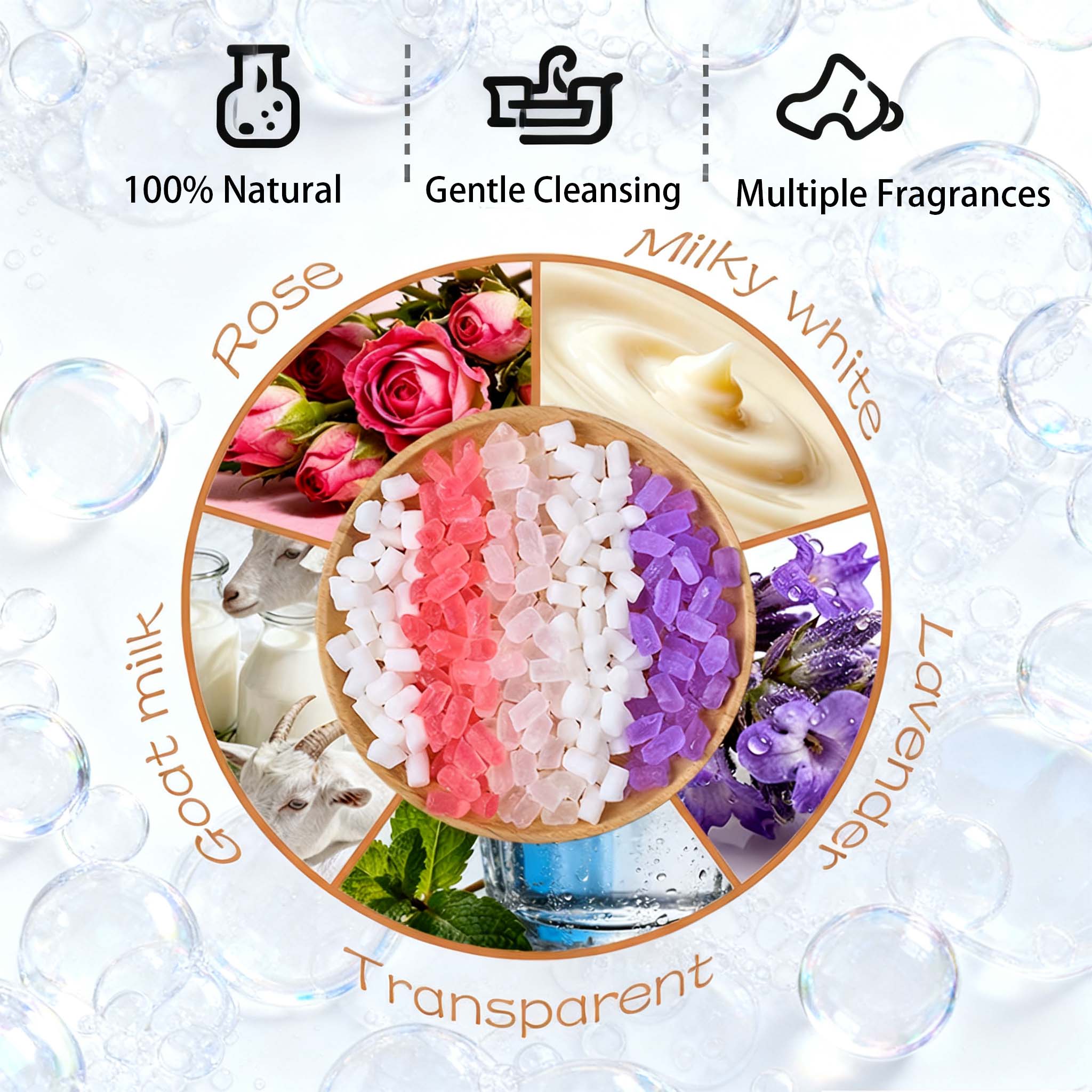 200g Color Glycerin Soap Base  - Soap Making Goats Milk บทวิจารณ์และราคา
