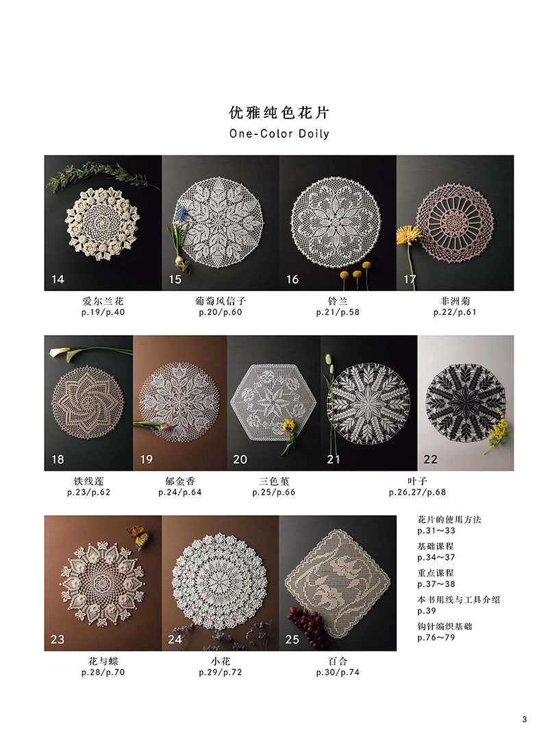 80 Page Lace Floral Flower Cro - Soap Making Books บทวิจารณ์และราคา